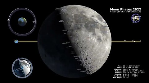 NASA | Moon Phases 2022 | Northern Hemisphere | 4K