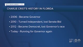 What does Charlie Crist's announcement mean for rest of Florida governor's race?