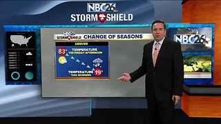NBC26 Storm Shield Forecast