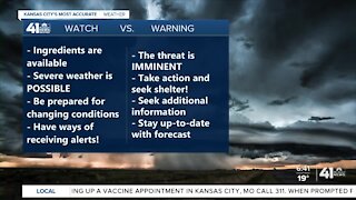 Severe Weather Preparedness Week is here