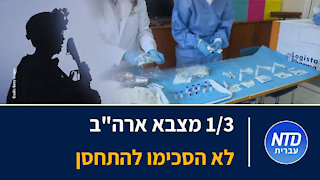 שליש מחיילי צבא ארה"ב לא הסכימו להתחסן