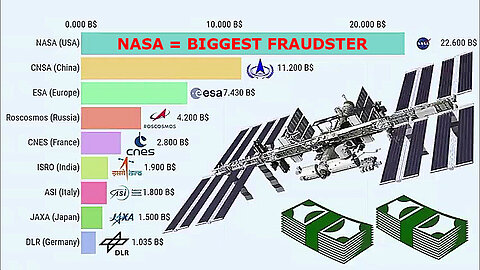 ODYSSEUS MOON LANDING HOAX: NASA Is the Biggest Fraudster among the Cabal-Run "Space" Agencies