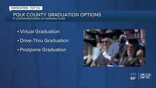 Polk County Public Schools asking students for input on 2020 graduation ceremony plans
