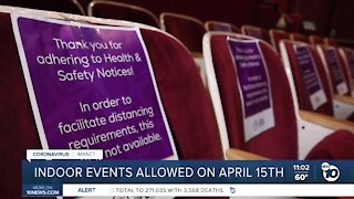 Indoor events allowed on April 15th