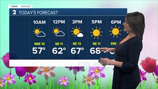 Dry, Cool and Breezy Sunday