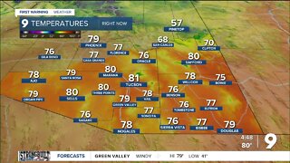 Cooler weekend before the heat returns