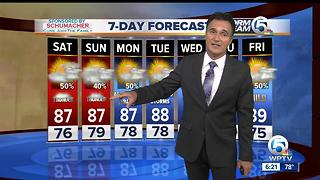 Latest Weather Forecast 6 p.m. Friday