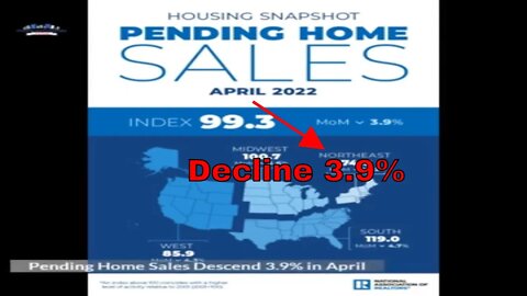 Pending Home Sales Descend 3.9% In April