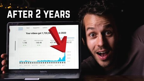 How Much Money Do I Make On Youtube With 40,000 Subscribers in 2021?