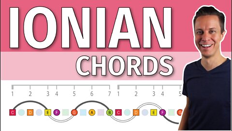 Chords of a Major Key (Ionian Mode)