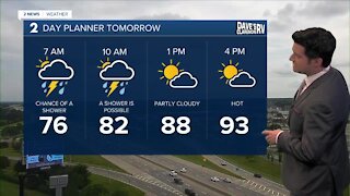 Thursday Night Weathercast