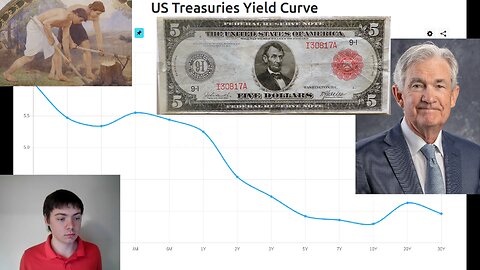What Does the Inverted Yield Curve Mean?