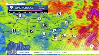 Winds pick up as a cold system comes in