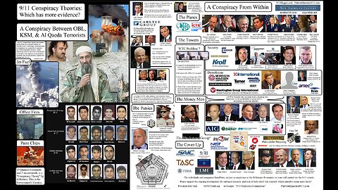 9/11 Conspiracy Solved: Names, Connections & Details Exposed! - October 31, 2012