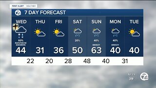 Tracking rain and snow