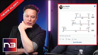SHIFTED: Elon Musk Tweets Hint That May Show That He’s Conservative