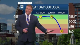 Thursday forecast: Lingering showers overnight followed by great Friday weather