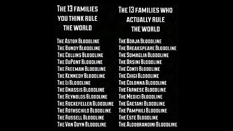 TRUTH BEHIND WHO RUNS THE WORLD🎭WHO ACTUALLY RULES OUR WORLD☣️🌐💫