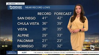 ABC 10News PinPoint Weather With Meteorologist Angelica Campos