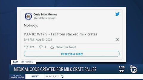 Medical code created for milk crate falls?