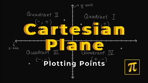 How to PLOT Points in the CARTESIAN PLANE? - Intro to Coordinate Geometry