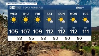 Hot days ahead across the Valley