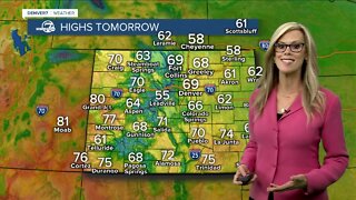 Warm and windy to start the week