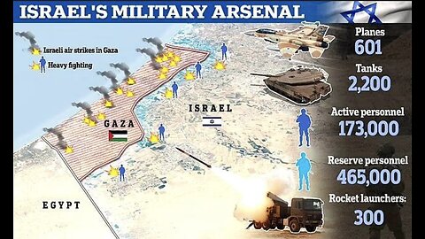 IDF, MOSSAD, DNI, CIA, 5 EYES Vacationing Israel Massacred by Hamas, Hezbollah, Iran, US $