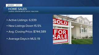 August housing sales report: Prices down, listings down