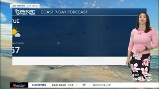 ABC 10News Pinpoint Weather with Meteorologist Megan Parry