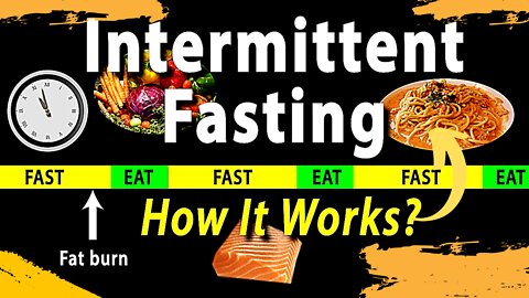 😈 BEST WAY TO LOSE WEIGHT AND FAST –PART 2 || INTERMITTENT FASTING - HOW IT WORKS? || #SHORTS 😈