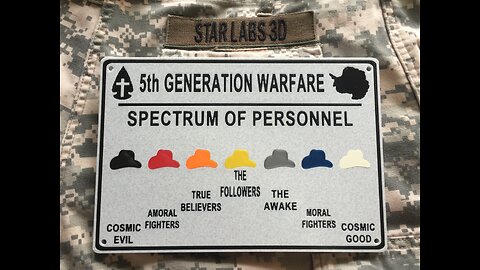 5th Gen Warfare Spectrum of Personnel