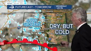 Tuesday, December 28, 2021 evening forecast