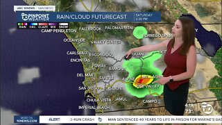 ABC 10News Pinpoint Weather with Meteorologist Megan Parry