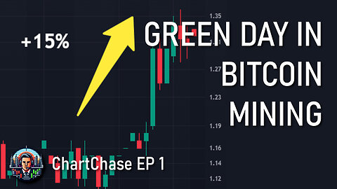 Green Day in Bitcoin Mining - ChartChase 1
