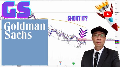 Goldman Sachs Stock Technical Analysis | $GS Price Predictions