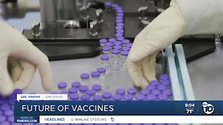 Future of Vaccines