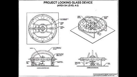 PR0JECT L00KING GLASS Revealed From the Mouths of the WHISTLEBLOWERS