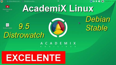 AcademiX GNU Linux Debian para Educação do ensino fundamental até a Universidade. 9.5 no Distrowatch
