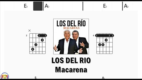LOS DEL RIO Macarena - Guitar Chords & Lyrics HD