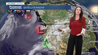 Megan's Brief Forecast: Dec. 1, 2022