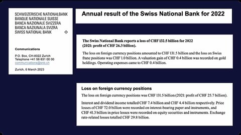 Swizz Cheese: Gnomes of Zürich riddled with holes - UK Column News - 20th March 2023