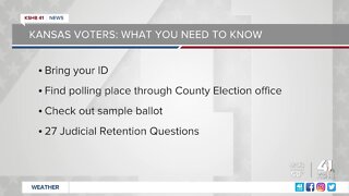 What Kansas voters need to know to prepare for midterm election day