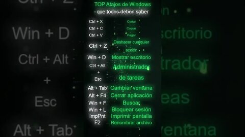 Top Atajos de teclado de Windows