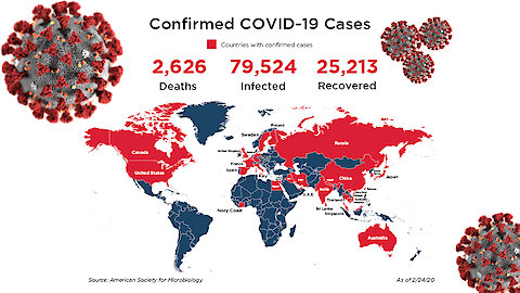 China Coronavirus outbreak update