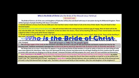 who is the Bride of Christ the Lamb's wife
