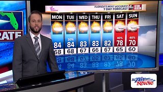 Florida's Most Accurate Forecast with Jason on Sunday, March 10, 2019