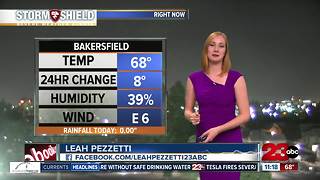 PM Weather Update October 15, 2017