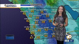 10News Pinpoint Weather with Meteorologist Angelica Campos