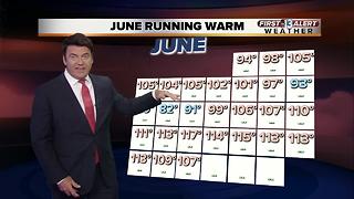 13 First Alert Weather for June 28